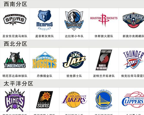 与责任感尤