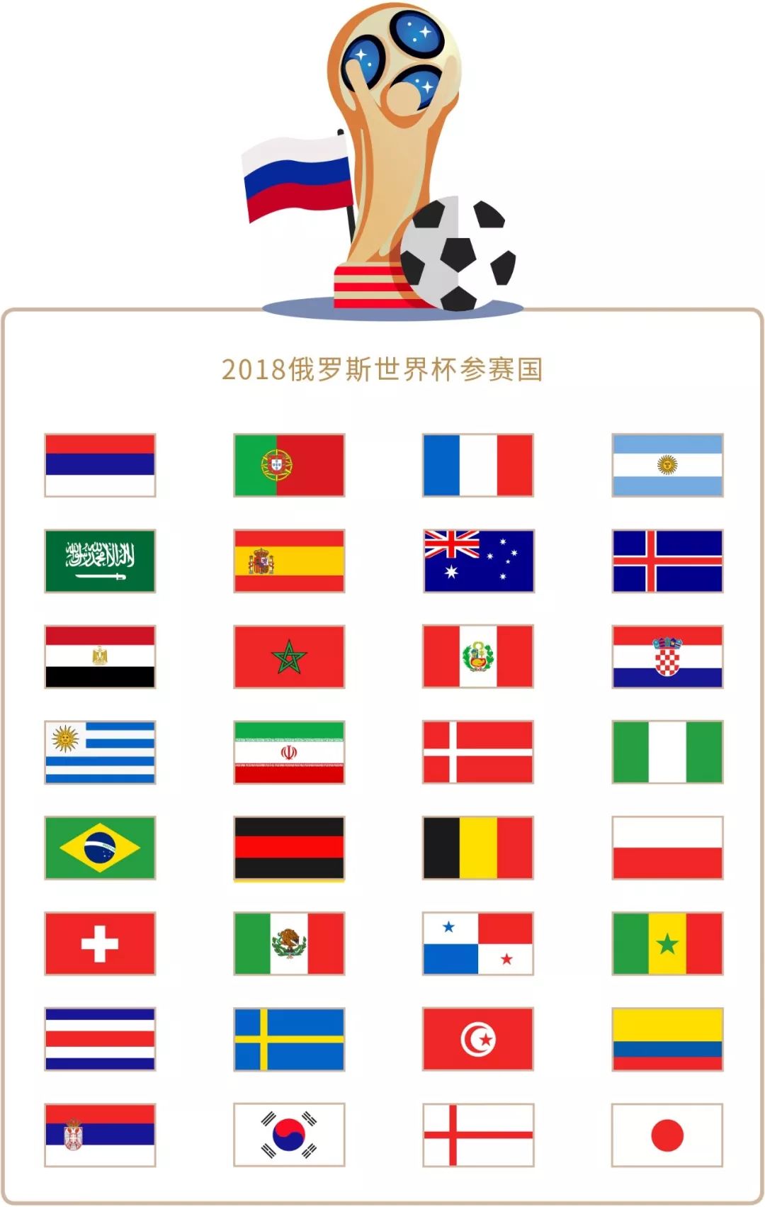 像面